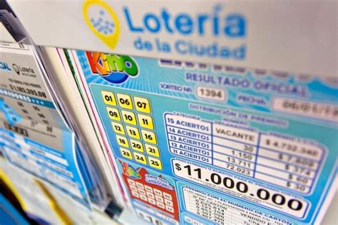 Quiniela y Loterías Sorteos de Hoy